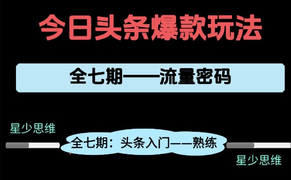 头条系列全七期项目拆解，全是干货，新手从0-1必经过程，99的人会踩的坑-生财赚 -赚钱新动力