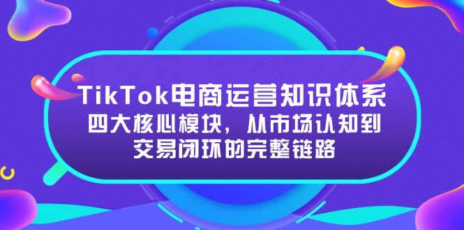 （15065期）TikTok电商运营知识体系：四大核心模块，从市场认知到交易闭环的完整链路-生财赚 -赚钱新动力