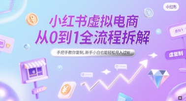 小红书虚拟电商从0到1全流程拆解，手把手教你复制，新手小白也能轻松月入过W-生财赚 -赚钱新动力