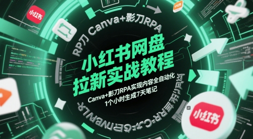 小红书网盘拉新实战教程，Canva+影刀RPA实现内容全自动化，1个小时生成7天笔记-生财赚 -赚钱新动力