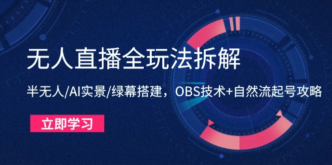 （14684期）无人直播全玩法拆解：半无人/AI实景/绿幕搭建，OBS技术+自然流起号攻略-生财赚 -赚钱新动力