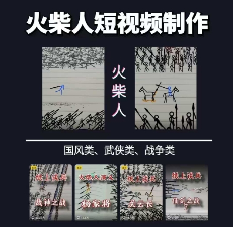 火柴人短视频-纸上谈兵，独一无二的视频展示风格，国风，战争动画，短视频差异化新赛道-生财赚 -赚钱新动力