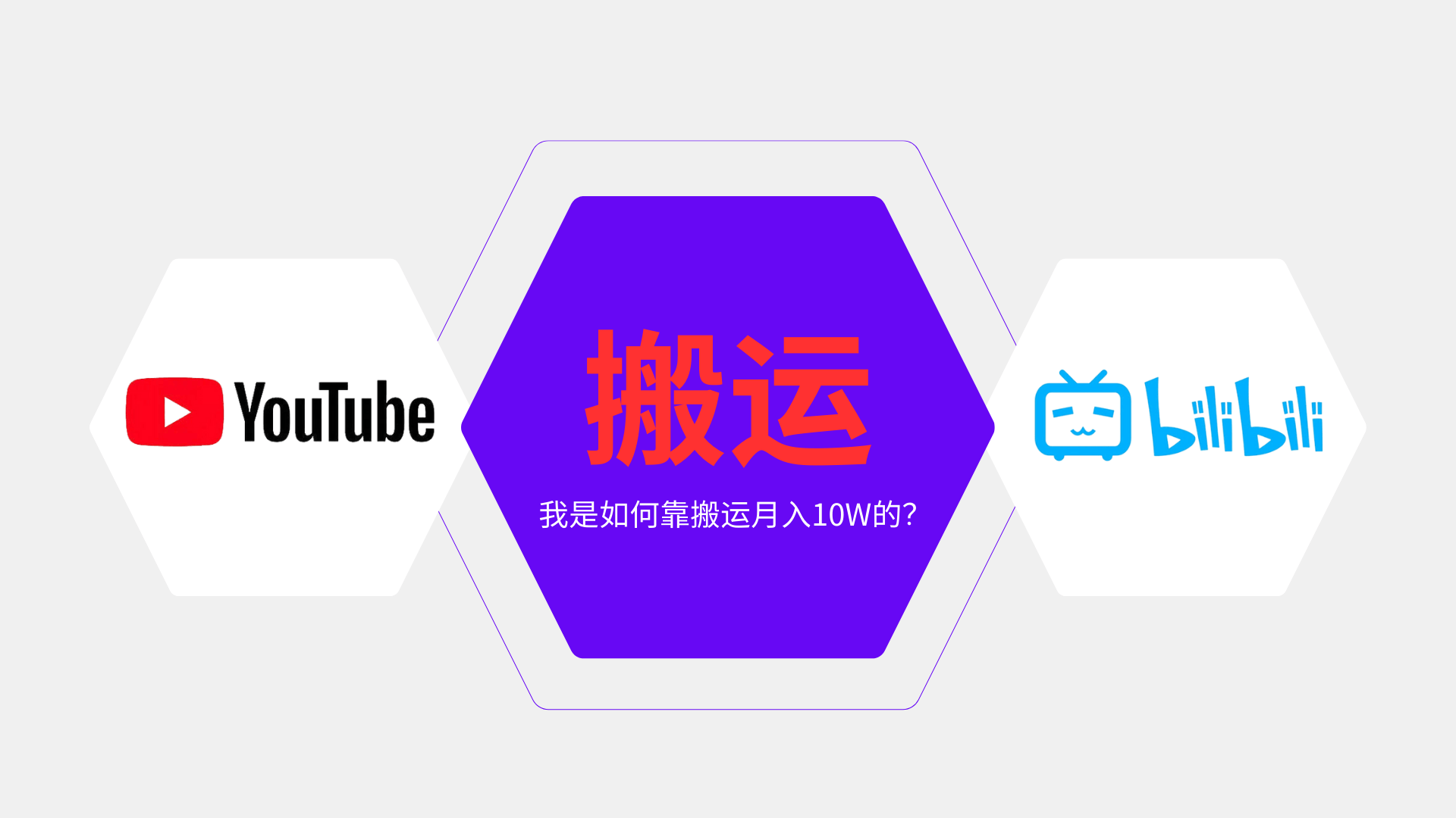 （13795期）纯搬运引流日进300粉，月入10w级教程-生财赚 -赚钱新动力