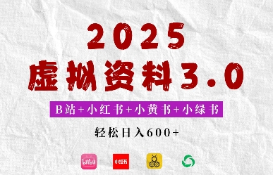 2025年B站+小红书+小黄书+小绿书组合新玩法，虚拟资料3.0打法，轻松日入多张-生财赚 -赚钱新动力